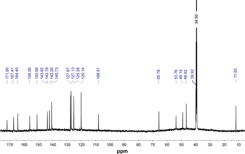 Figure S6 13C NMR spectrum of the nucleoamino acid 3 recorded at 25°C in deuterated DMF on a Varian 600 MHz (150 MHz) unit.Abbreviations: NMR, nuclear magnetic resonance; DMF, N,N-dimethylformamide.