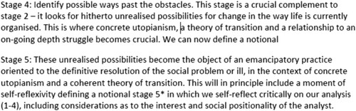 Figure 1. Bhaskar’s original manuscript for Enlightened Common Sense (working title, Critical Realism in a Nutshell).