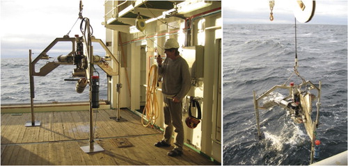Figure 5. The video platform ‘CAMPOD’ designed by IMR is equipped with two video cameras (standard definition and high definition), lights (2 × 400W HMI), depth sensor, CTD, current meter, turbidity sensor and altimeter. The three ‘legs’ of the platform make it suitable for parking at the seafloor without stirring up too much sediment, as well as being towed behind the ship.
