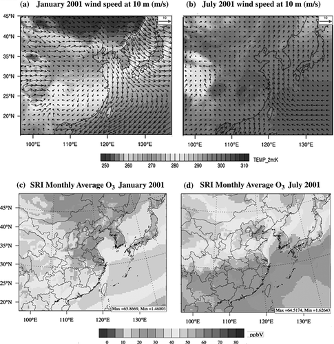 Figure 3. (a) Monthly mean wind speed, wind directions, and temperature in January and (b) July 2001. (c) Monthly mean hourly O3 spatial distribution in January and (d) July 2001.