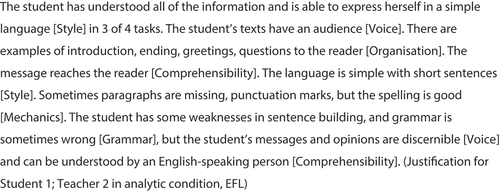 Figure 1. Typical example of justification and categorisation (in square brackets). Translated from Swedish by the authors