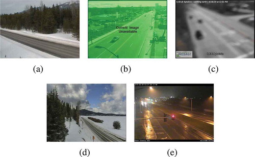 Figure 1. Sample raw images from street and road cameras representing (a) Dry (b) Offline, (c) Poor, (d) Snow and (e) Wet categories
