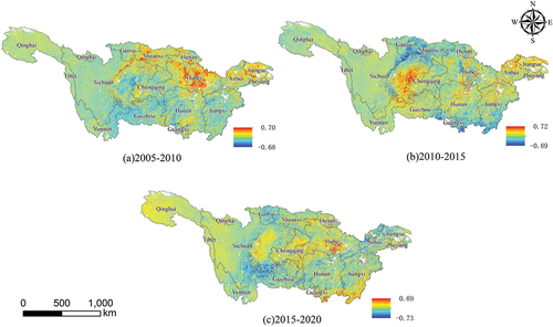 Figure 3. The distribution of vegetation carbon use efficiency changes in the Yangtze River Basin from 2005 to 2020.