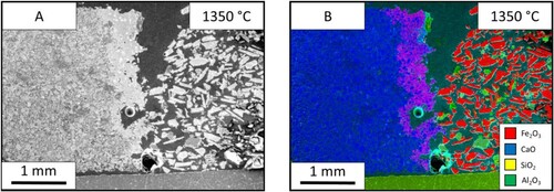 Figure 4. Images from the 1350°C lime sample. (A) Electron image of the lime sample. (B) EDS map of the lime electron image.