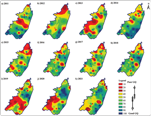 Figure 5. Ground quality index (2011–2021).