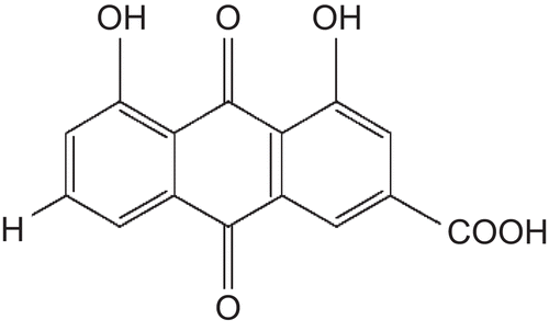 Figure 1.  Rhein (1,8-dihydroxyanthraquinone-3-carboxylic acid), an active phytochemical of Cassia fistula.