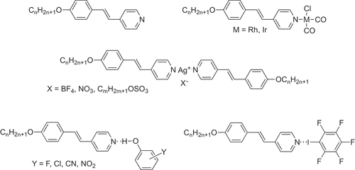 Figure 12. 4-alkoxystilbazoles. Complexes with Rh, Ir and Ag and both hydrogen- and halogen-bonded mesogens.