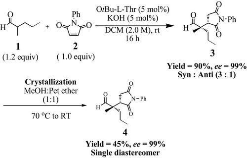 Scheme 1 Organocatalytic synthetic approach to synthesize (S)-2-((S)-2,5-dioxo-1-phenylpyrrolidin-3-yl)-2-methylpentanal (4).
