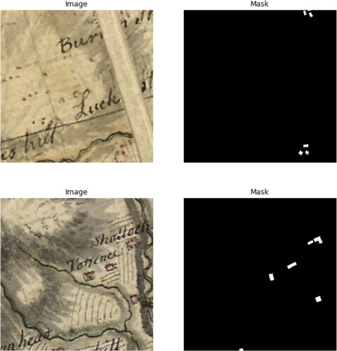 Figure 4. Training data, image and mask.