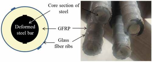 Figure 3. 10-mm steel core in addition to 6-mm glass fibers saturated in epoxy Resin.