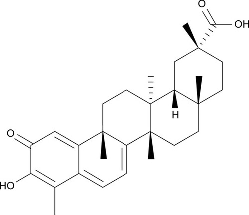 Figure 1 Chemical structure of celastrol.