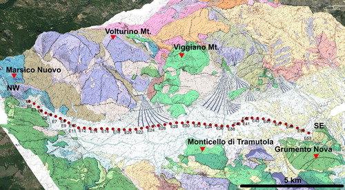 Figure 5. Geolocated stations of the new 2D DERT.