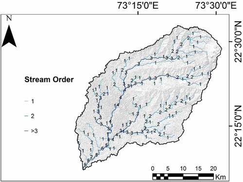 Figure 12. Drainage network map showing stream order of the Vishwamitri watershed.