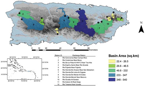 Figure 1. The island of Puerto Rico and the stations with complete daily discharge data for the 1970–2010 period and their respective drainage basins.