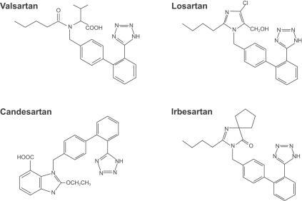 Figure 4 Chemical structures of valsartan and some other AT1 receptor blockers.