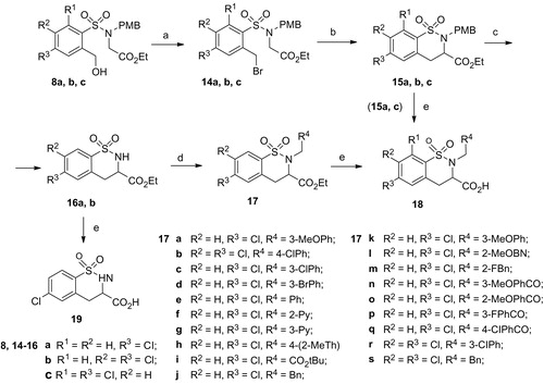 Scheme 3. Synthesis of target compounds 18 and 19. Reagents and conditions: (a) PBr3, Et2O; (b) NaH, THF; (c) TFA, CH2Cl2; (d) RCitation4CH2Hal, NaH, DMF; (e) LiOH.H2O or NaOH, THF/H2O.