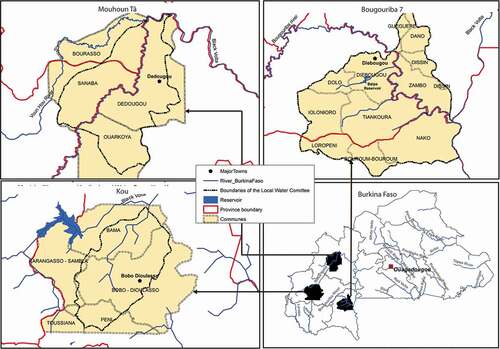 Figure 1. Map showing the Black Volta in southwest Burkina Faso and boundaries of the three Local Water Committees (CLEs)/the case study catchments.