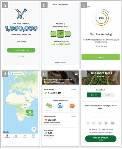 Figure 3. TreeApp screenshots illustrating different digital aspects of tree-planting markets: (A, B, C) narrative strategy to stimulate user’s engagement with the application; (D) map illustrating the distribution of restoration projects across the world; (E) Example of Eden project’s page reporting outcomes in Madagascar in terms of the number of trees, area planted and carbon capture; (F) tree purchasing page with recommendations of a number of trees to offset individual carbon footprint.