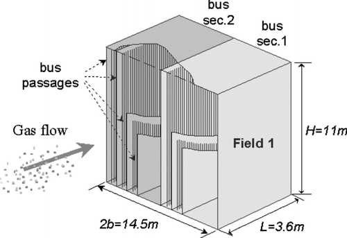 FIG. 5 Schematic diagram of the electrostatic precipitator arrangement.