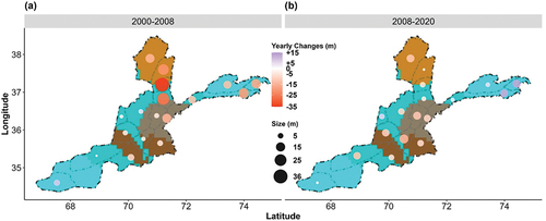 Figure 7. Mean annual changes (m) in ice cover length for (a) 2000 to 2008 and (b) 2008 to 2020. Background shading is the climatic zonation shown in Figure 4.