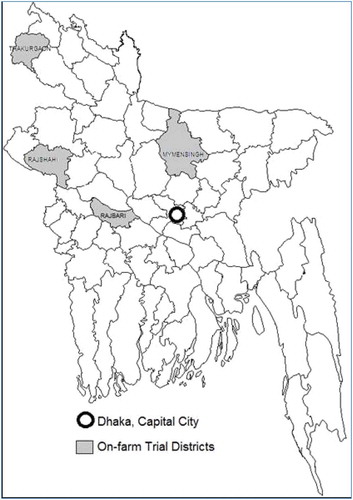 Figure 1. Map of Bangladesh showing the locations of on-farm studies of non-puddled rice.