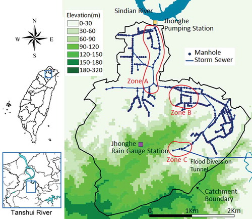 Figure 1. Topography of the study area.