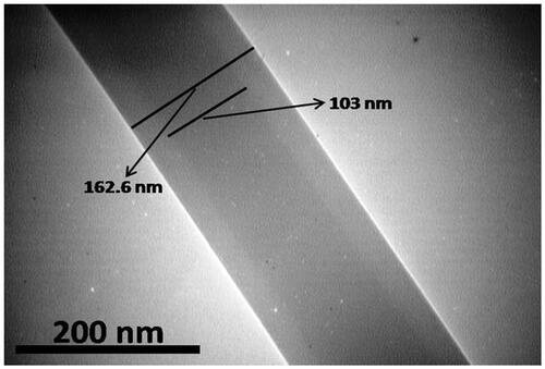 Figure 1. TEM images of PEG/SF coaxial fibrous membrane with the separate core-sheath arrangement. The arrow designates the PEG in the core segment of the core-shell fibrous membrane.