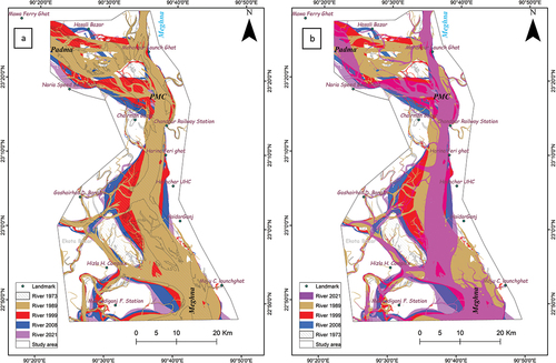 Figure 12. (a) Decadal changes of rivers between 1973–1989, 1989–1999, 1999–2008, and 2008–2021, (b) river rearrangement for better visualization of the changes, layer 2021 in the upper and 1973 in the lower.
