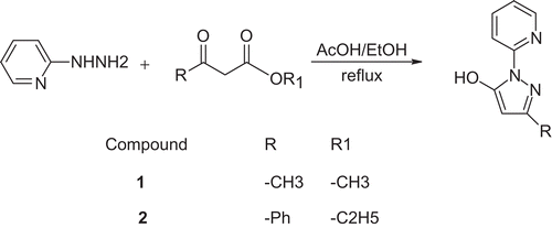 Scheme 1. Synthesis of compounds 1 and 2.