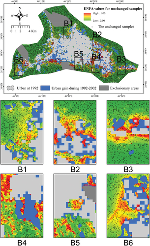 Figure 6. The ecological niche factor analysis of non-change samples for Tabriz City.