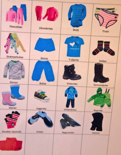 Figure 5. Poster with important items of clothing, Globeflower Kindergarten.