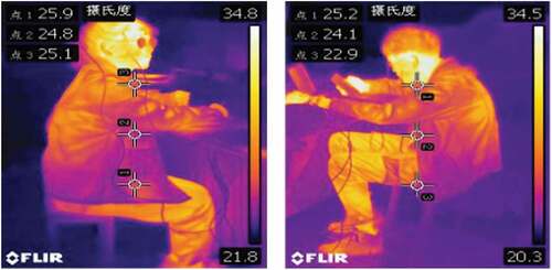 Figure 3. On-site thermal imagery.