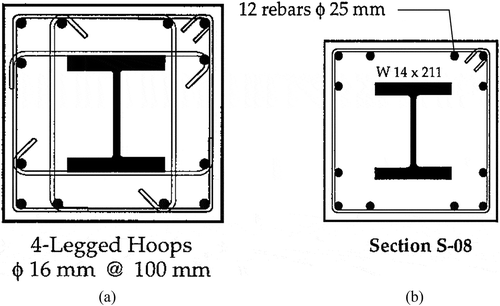 Figure 7. Composite columns S-08 (El-Tawil and Deierlein Citation1999). (a) Details of Seismic Hoop Reinforcement for S-08. (Hoop spacing @ 100 mm (highly confined) for concrete with f’c = 28 and 69 MPa, and @ 75 mm for 110 MPa). (b) Prototype composite columns S-08 (Hoop spacing @ 320 mm (lightly confined) for non-seismic standard)