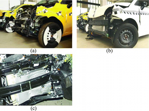 Fig. 5 Comparison of front structure deformation pattern in different frontal impact tests: (a) FWDB test, (b) FWRB test, and (c) car-to-car test (color figure available online).