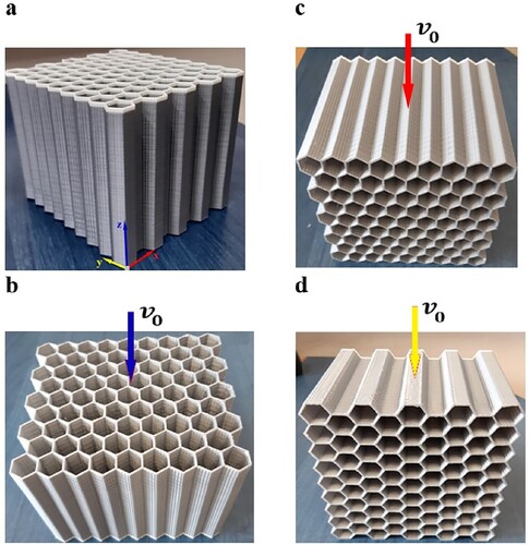 Figure 10. Illustration of 3D printed honeycomb with various directions of impact loading (a) 3D printed honeycomb structure, (b) out-of-plane crushing, (c) in-plane crushing in the x-direction and (d) in-plane crushing in the y-direction.