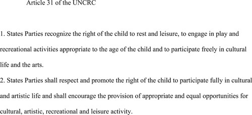 Figure 1. Article 31 of the UNCRC.