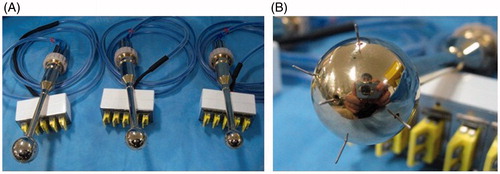 Figure 8. Photographs of modified spherical hyperthermia implants. (A) Photograph of the modified hyperthermia implants in different sizes. (B) The modified implant had five temperature sensors tips extending around the implant to better monitor the temperature of the surrounding brain tissues.