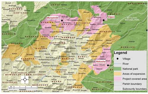 Figure 2. Map of the Manafwa Watershed showing the study area.