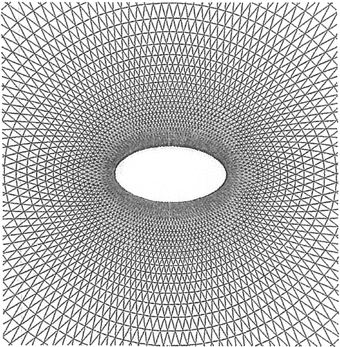 Figure 8. Finite element mesh of initial shape.