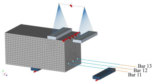 Figure 10. 3D FE mesh of the test set-up with concrete coloured grey, load plates light blue, and support plates dark blue. Half of the concrete elements are hidden to show the embedded reinforcement; the orange lines indicate bonded reinforcement and the light blue lines unbonded reinforcement.