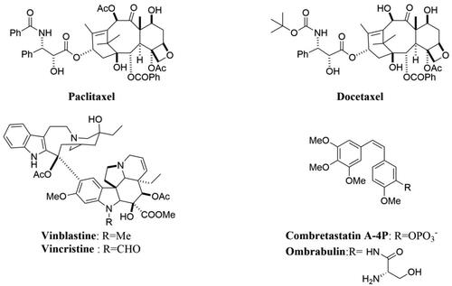 Figure 1. Chemical structures of some natural products derived tubulin polymerisation inhibitors which are in clinical use or in clinical trials.