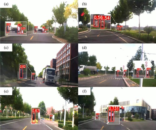 Figure 8. Real campus traffic road scenario detection results.