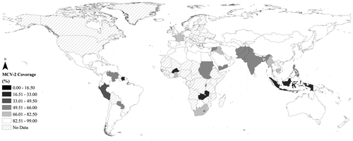 Figure 2. Percentage of the country population with MCV-2 coverage.