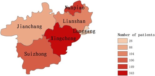 Figure 3 The regional distribution of human brucellosis in Huludao, China, 2014–2018.