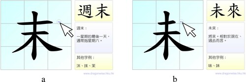 Figure 4. Direct exploration. Learners are asked to explore the difference between the characters 末 “end” and 未 “not yet”. (a) At the beginning, the character 末 is shown. The learners can drag either ends of the upper horizontal stroke left or right to change its length. (b) When the horizontal stroke is shortened, the character will become 未 and its sound /mei6/ will be pronounced. Explanations about the usage of the character such as 未來 “future” will also be provided. (a) When the horizontal stroke is lengthened, the character will change back to 末 and its sound /mut6/ and explanations will be offered.