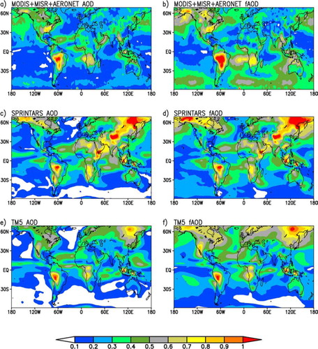 Fig. 3 RSD (Relative standard deviation) of climatological (2001–2008) seasonal variation.