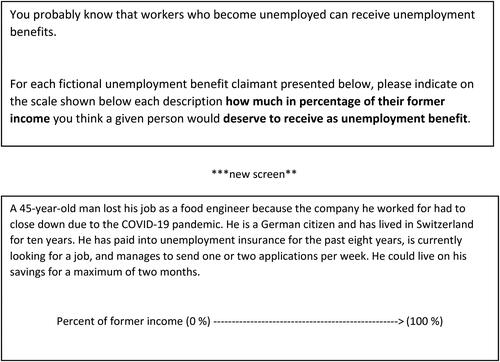 Figure 1. Example of a vignette presented to Swiss respondents, translated into English.