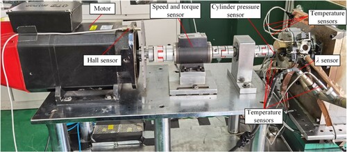 Figure 6. Test bench for 50 cc SI-WRE.