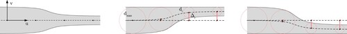 Figure 4. Alignment options for variable filament width. By shifting the control points the effect of the variable width can be restricted to either side of the print.