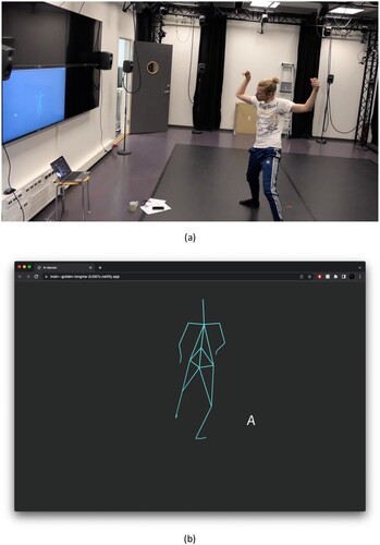 Figure 4. (a) The dancer explores the AI-generated clips. (b) A screen shot of the interface deployed to the web.